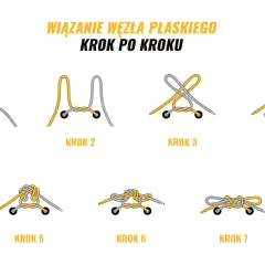 Ilustracja pokazuje, jak nauczyć dziecko wiązać buty, prezentując 7 kroków wiązania płaskiego węzła na sznurówkach.